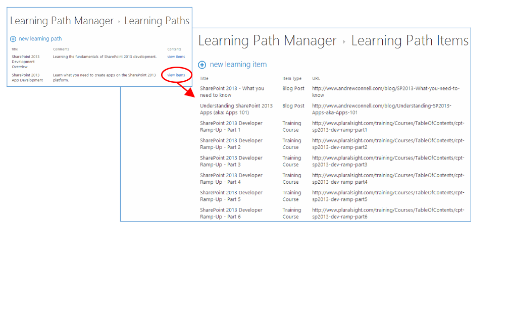Learning Path Manager view items